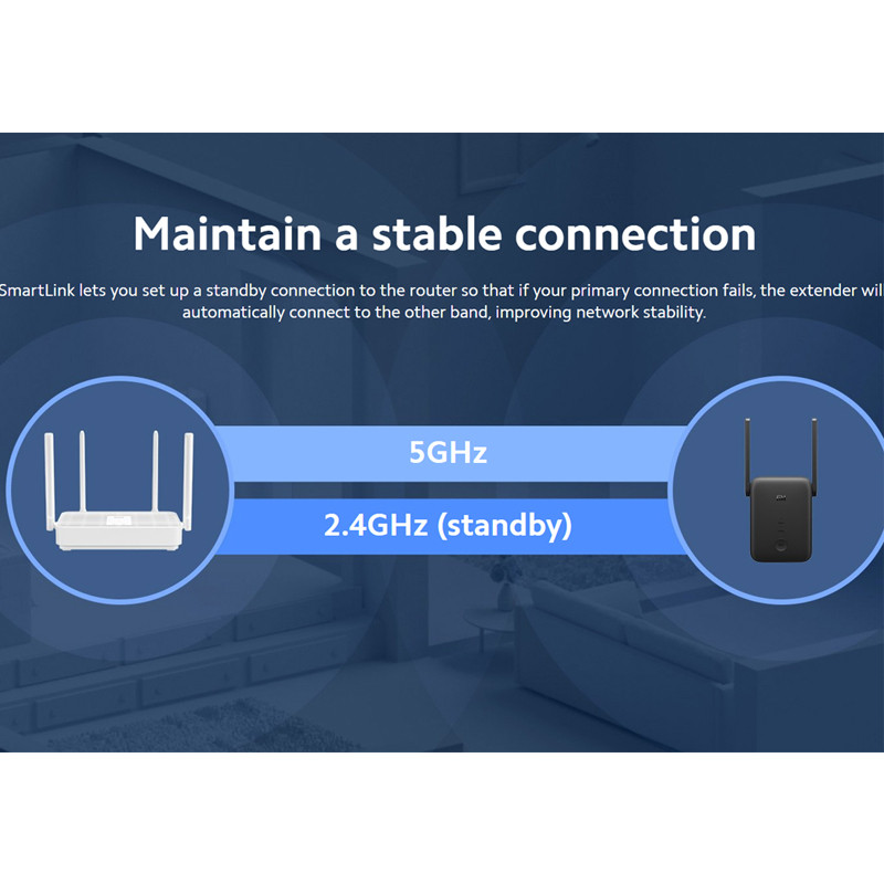 تقویت کننده WiFi شیائومی مدل RC04