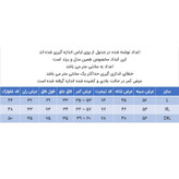 ست تی شرت آستین کوتاه و شلوارک راحتی مردانه کانتکس مدل 249016319