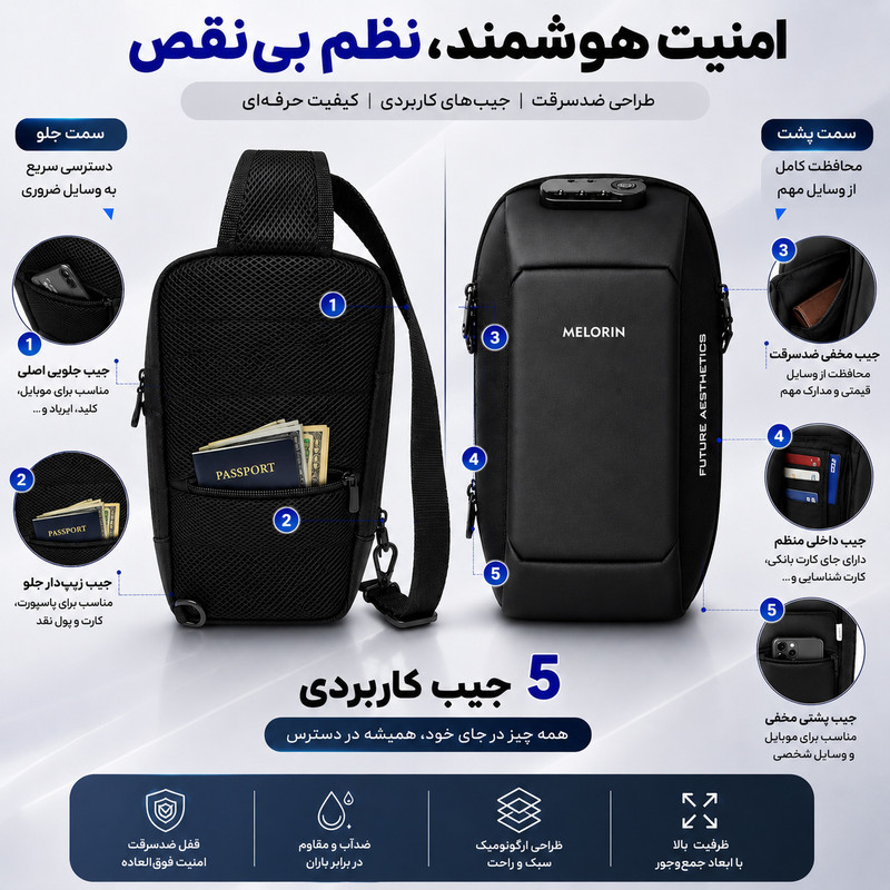 کیف مردانه کراس بادی برزنت مدل Melorin