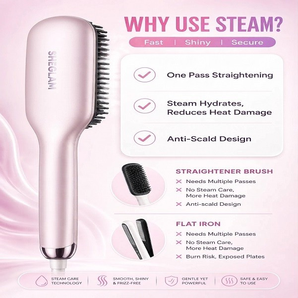 برس حرارتی بخاردار شیگلم مدل Hydra Shot Steam straightening brush Pro وزن 775 گرم با مخزن بخار داخلی و سیستم یون ساز