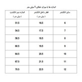انگشتر زنانه ژوپینگ مدل تک نگین کد AAE579