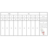 دستبند النگویی زنانه زودیکا مدل میناکاری کد AAD627