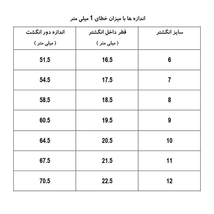 انگشتر زنانه ژوپینگ مدل برگ کد AAE575