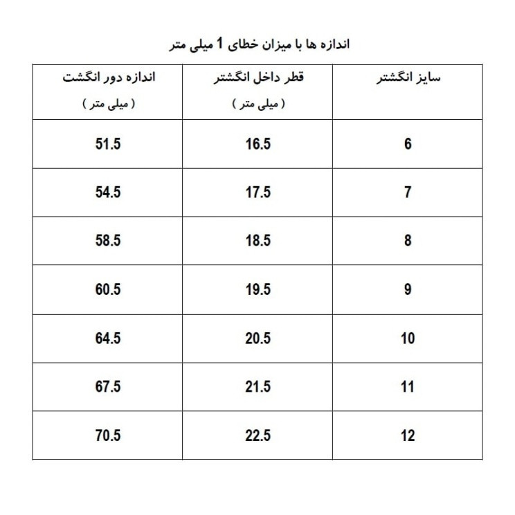 انگشتر زنانه ژوپینگ مدل قلب کد AAE973